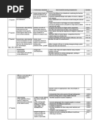 Sdo Masbate Hymn Lyrics | PDF