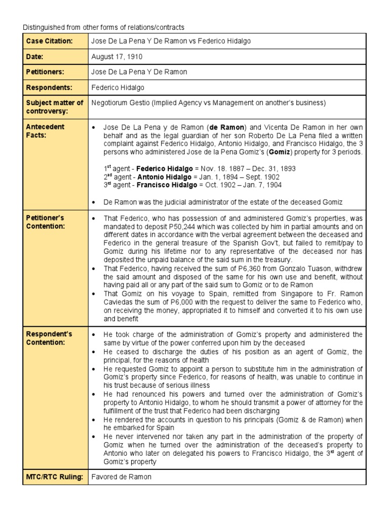 Case Citation Date Petitioners Respondents Subject Matter of