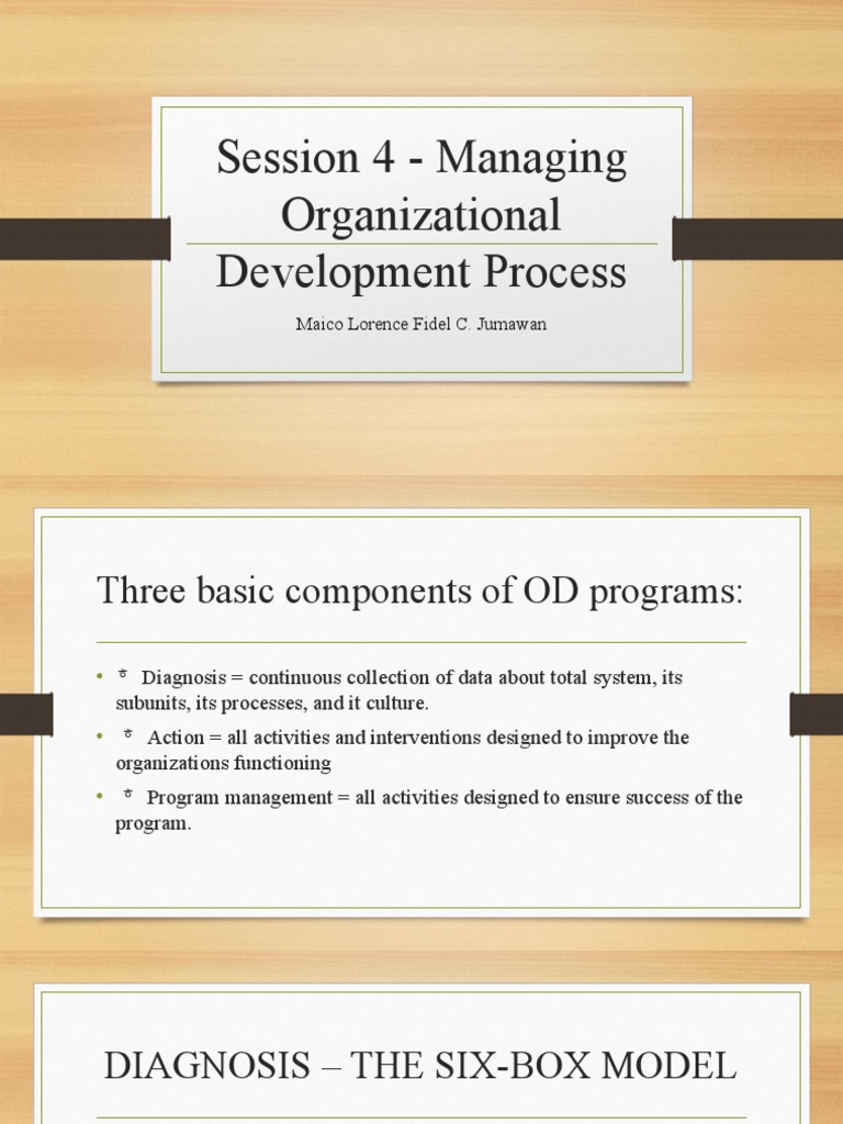 Session 4 - Managing Organizational Development Process | PDF ...