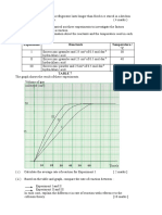 Factors Affecting Rate of Reaction