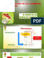 CLASIFICACION - DE - ALIMENTOS - SEGUN - INN - (1) .pdfSESION 2 A