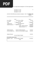 Share-Based Payments - 2