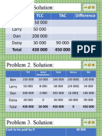 Problem 2. Solution:: TCC TAC Difference