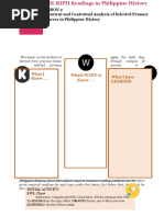 Lesson 2 Content and Contextual Analysis of Selected Primary Sources in Philippine History