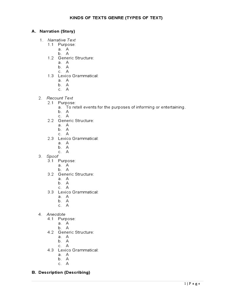 Types of Texts and Their Structures | PDF