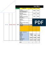 Tracking daily expenses in Vietnam