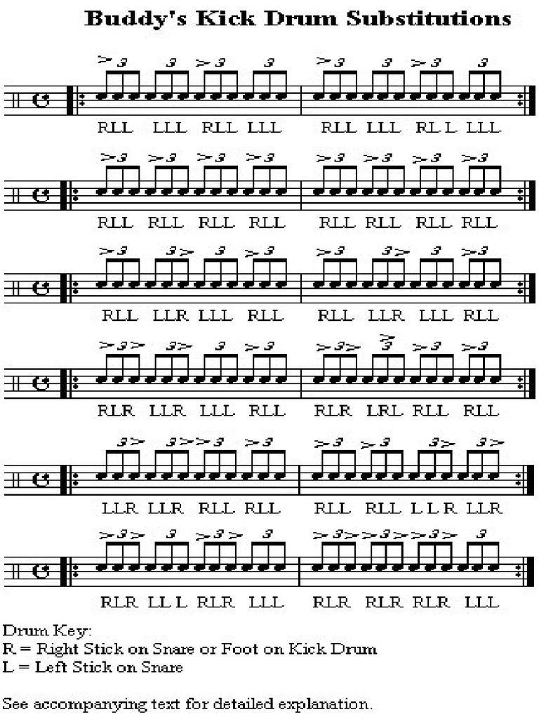 Buddy Rich Bass Drum Exercise PDF