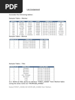 Lab Assignment Consider The Following Tables: Sample Table - Worker