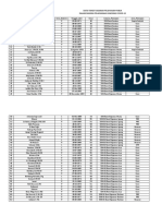 Data Target Vaksinasi Sekolah Dinas Pendidikan