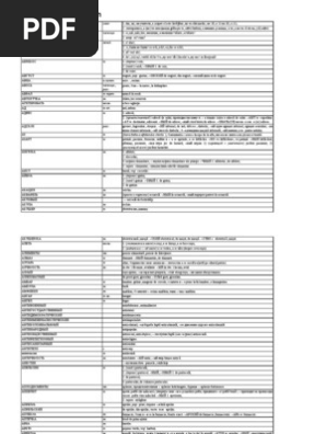 Dictionar Rus Roman PDF 