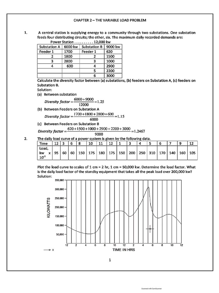 CHAPTER 2-Power Plant Engineering | PDF