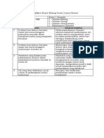 LK 2 - Lembar Kerja Refleksi Modul Bidang StudiJurnal Harian