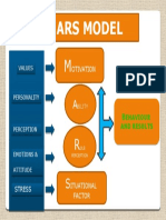 MARS MODEL SURAJ