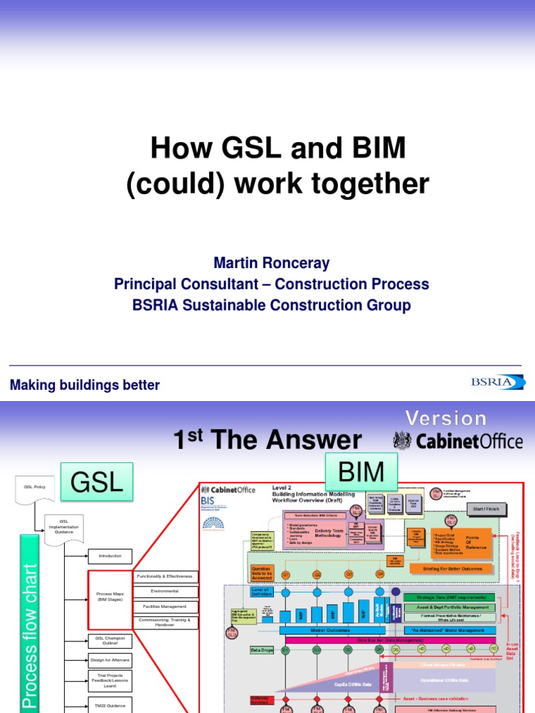 Young Engineers 28th GSL | PDF | Building Information Modeling | Economies