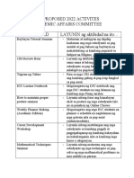 Cbi Aac Proposed 2022 Activites