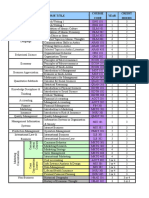 Domains Course Title Course Code Year Credit Hours