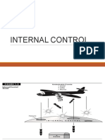 Acctg Ethics - Internal Control