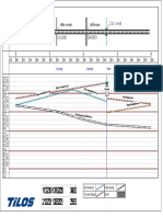 New Piping Line Project16025682-Time-Distance-Diagram