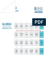 Administración de empresas SENA-Politécnico