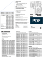 Course and Examination Fees Registration Procedure:: Requirements