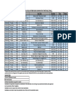 Pearson Edexcel International Advanced Levels October 2019 Examination Timetable (Final) Date Day Unit Code Unit Unit Title Duration Time Room