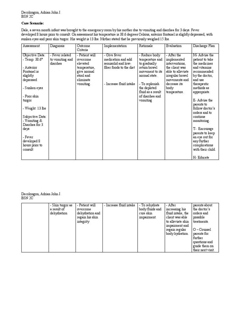 Infant Vomiting and Diarrhea Case Study | PDF | Dehydration | Diarrhea
