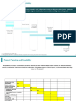 MMLP Project Planning and Feasibility