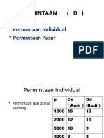 Permintaan, Penawaran, Equilibrium Dan Elastisitas