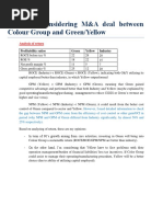 CASE 1: Considering M&A Deal Between Colour Group and Green/Yellow