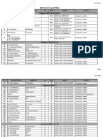 Allottees Detail