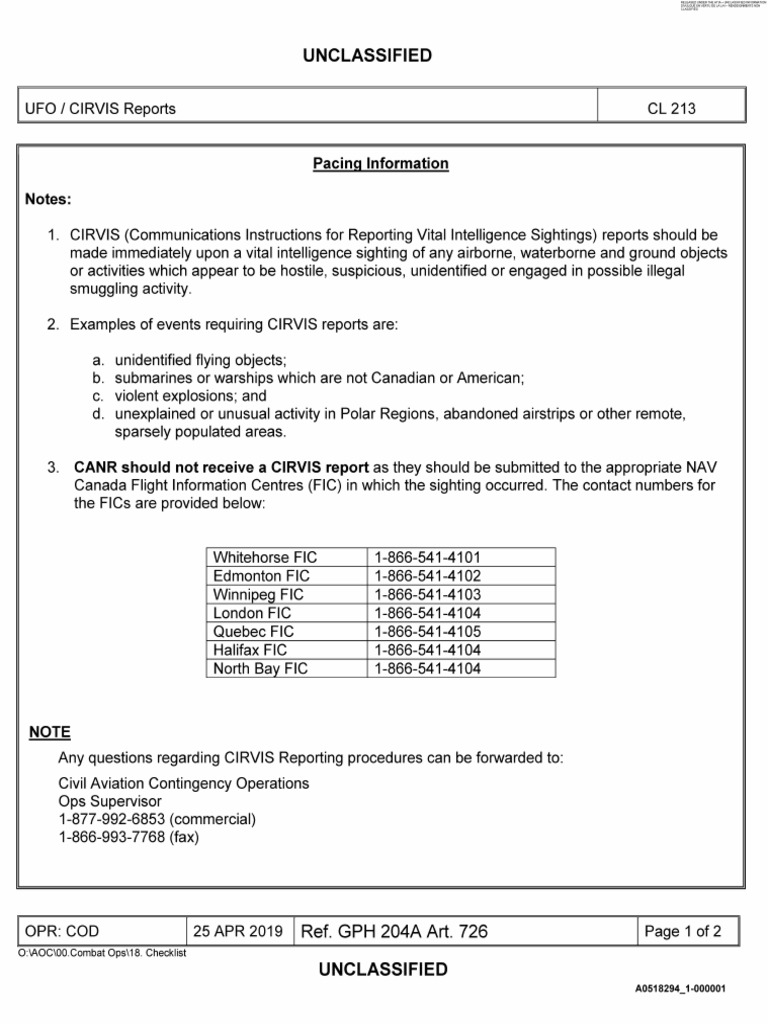 CL213 Checklist | PDF