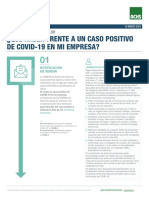 Que Hacer Frente Un Caso Positivo de Covid19 en Mi Empresa