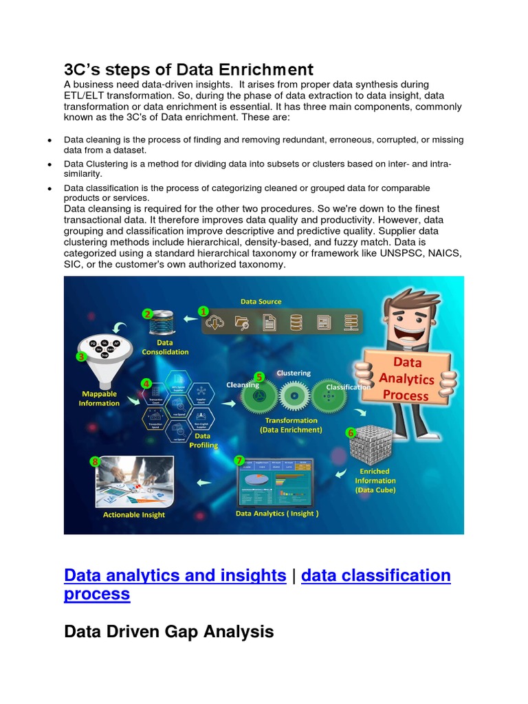 Data Analytics and Insights | PDF