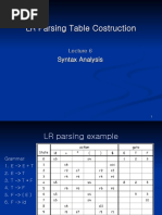 LR Parsing Table Costruction