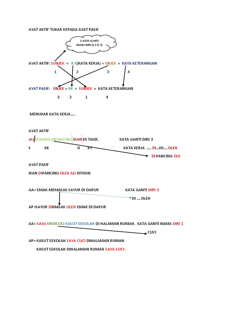Ayat Aktif Tukar Kepada Ayat Pasif Pdf