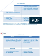 Matriz Foda - Maca