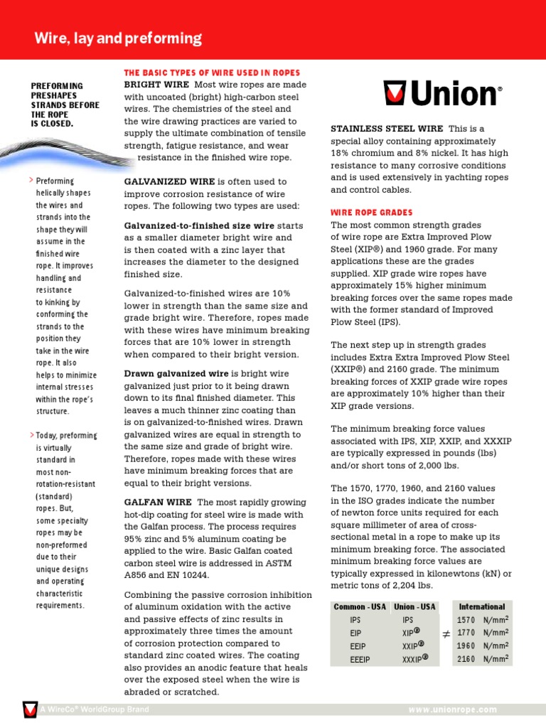 Union Wire Rope - Galfan Coating | PDF | Galvanization | Wire