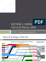 Section 1 Overview of The Electrical Grid