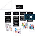 Evidencia Como Organizo Mis Herramientas Tic Mapa Mental