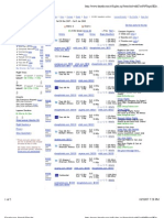 Filters (List Matrix Chart: Modify Search