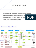 02 - Diagr Flujo Proceso MMB 1abr13 Español