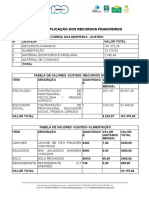 Plano de Aplicacao Dos Recursos Financeiros para 24 Meses