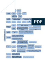 Trabajo en Grupo de Seguridad