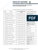 We Wish To Inform You of Your Selection For Issuance of Appointment To The Following Positions