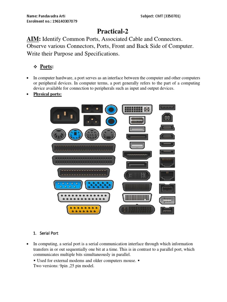 Practical2 Observe Various Connectors, Ports, Front and Back Side of