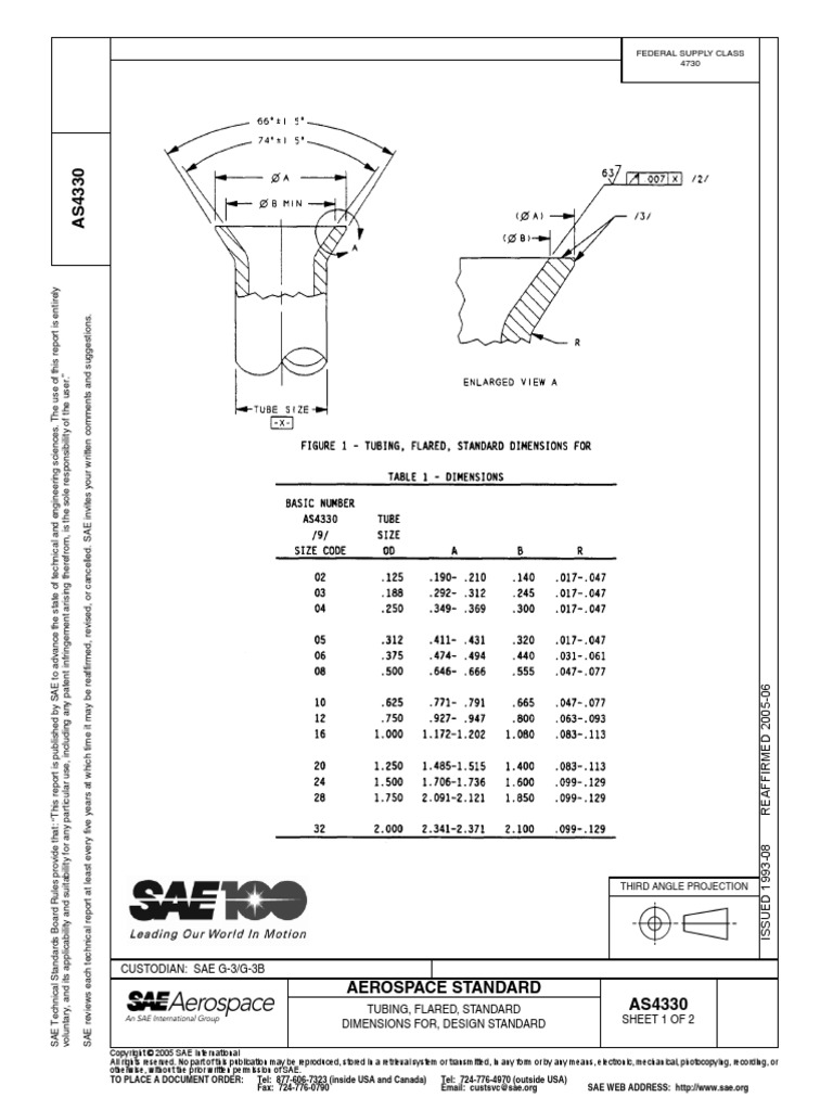Aerospace Standard AS4330: Custodian: Sae G-3/G-3B | PDF | Property Law ...