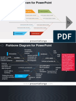 Fishbone Diagram