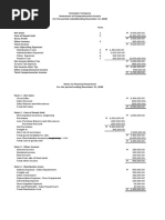 Sample Functional Form of Statement of Comprehensive Income