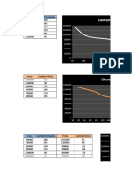 Graficas