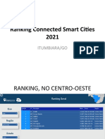 Ranking Connected Smart Cities 2021